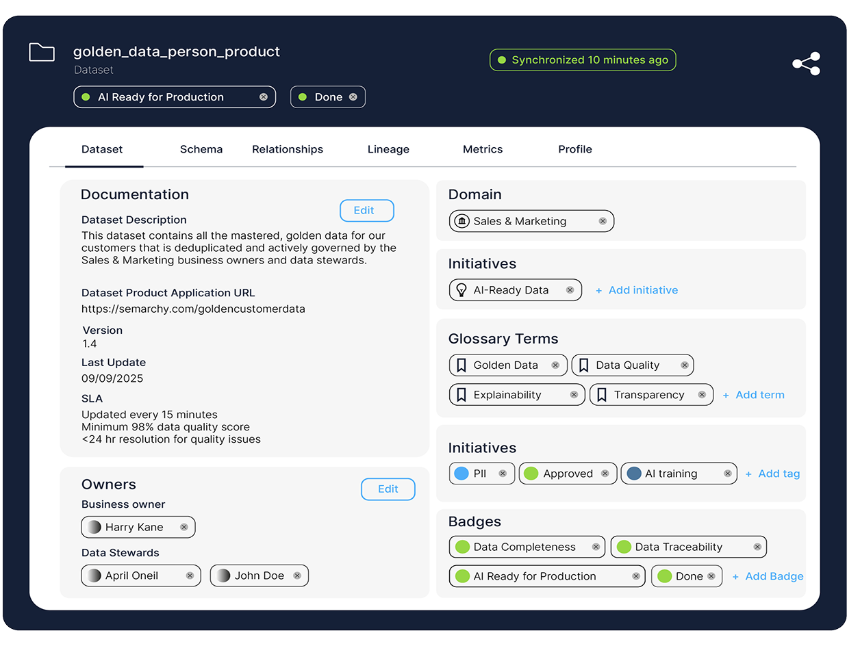 Data products that deliver results
