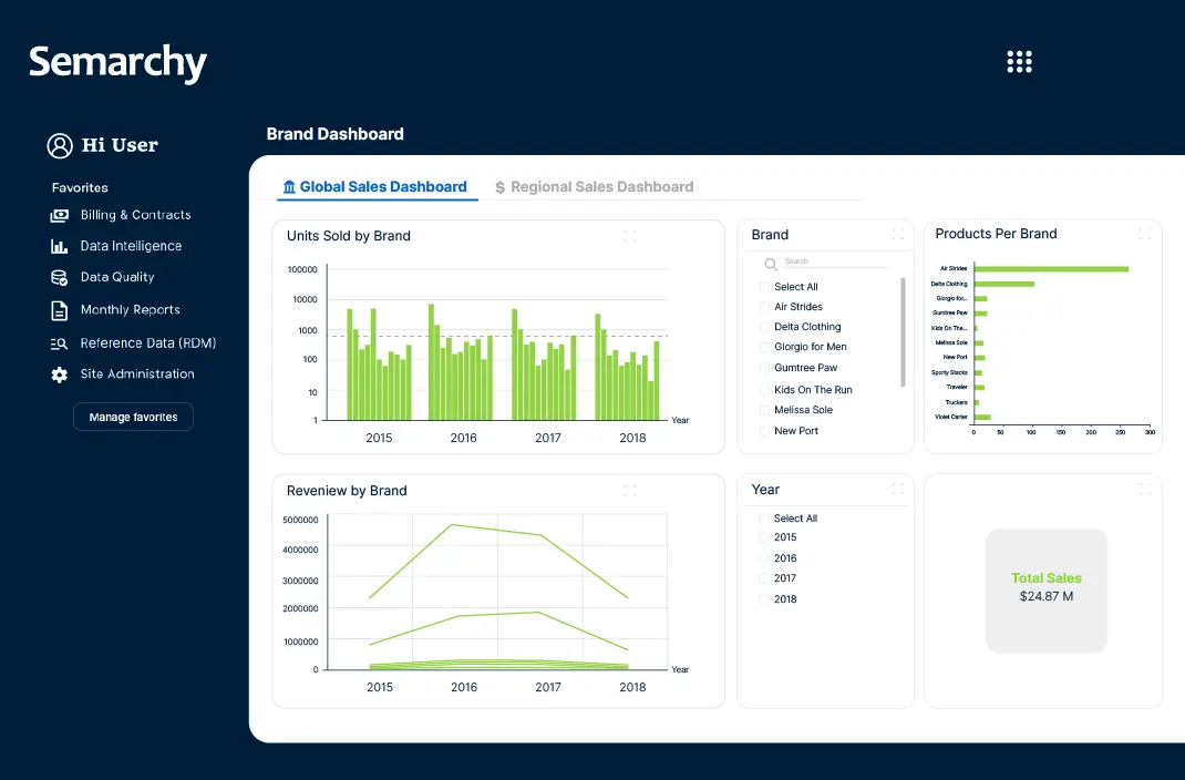 Self-Service-BI-Leadspace-Redesign-better-res.png