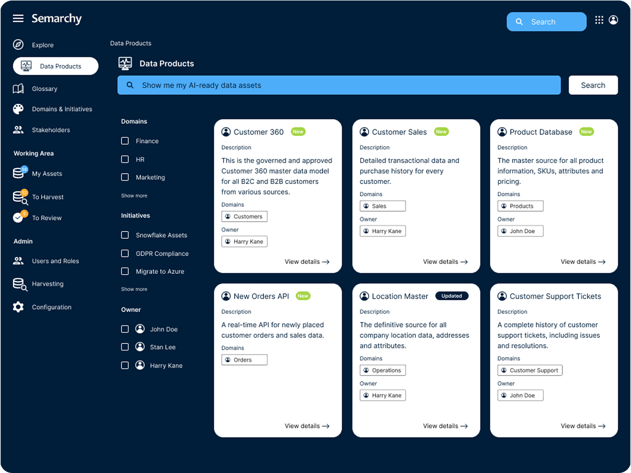 Self-serve data products